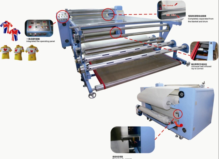 Fabric Roll to Roll Submlimation Heat Press Machine