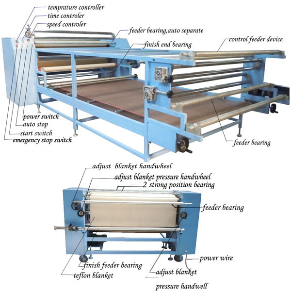 Fabric Roll to Roll Submlimation Heat Press Machine