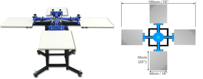 Manual Rotating Screen Printer