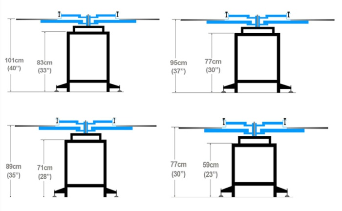 Manual Rotating Screen Printer