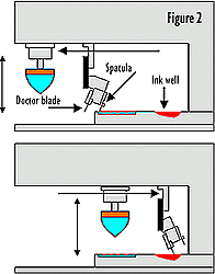 pad printing machine