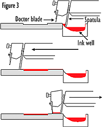 pad printing machine