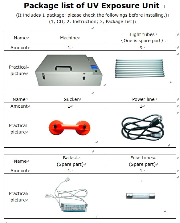 UV Exposure Unit