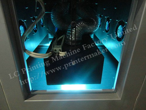 uv curing machine