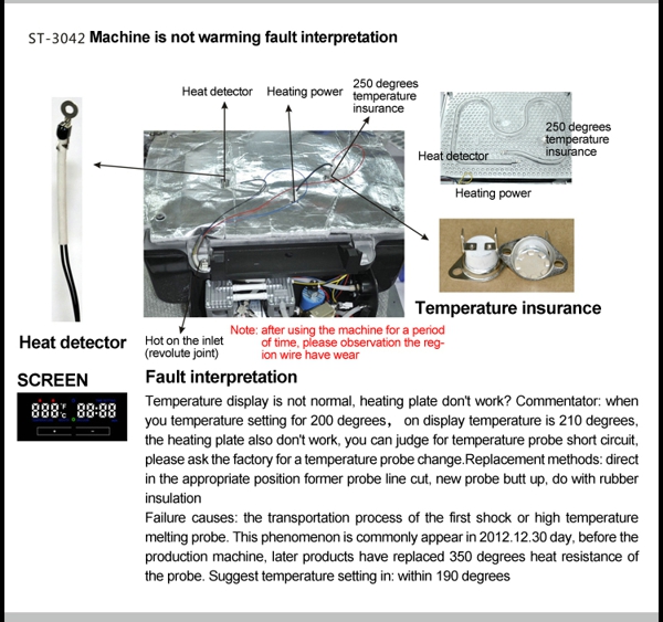 3D Sublimation Vacuum Heat Press Machine