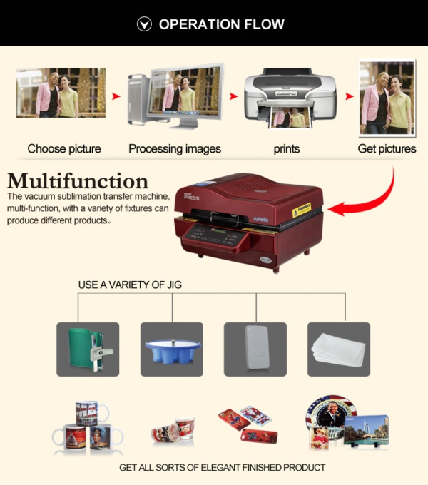 3D Sublimation Vacuum Heat Press Machine