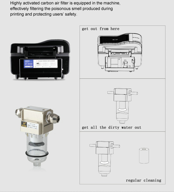 3D Sublimation Vacuum Heat Press Machine