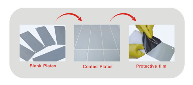 Coated Pad Printing Steel Plates