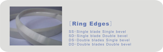 Ring Edges