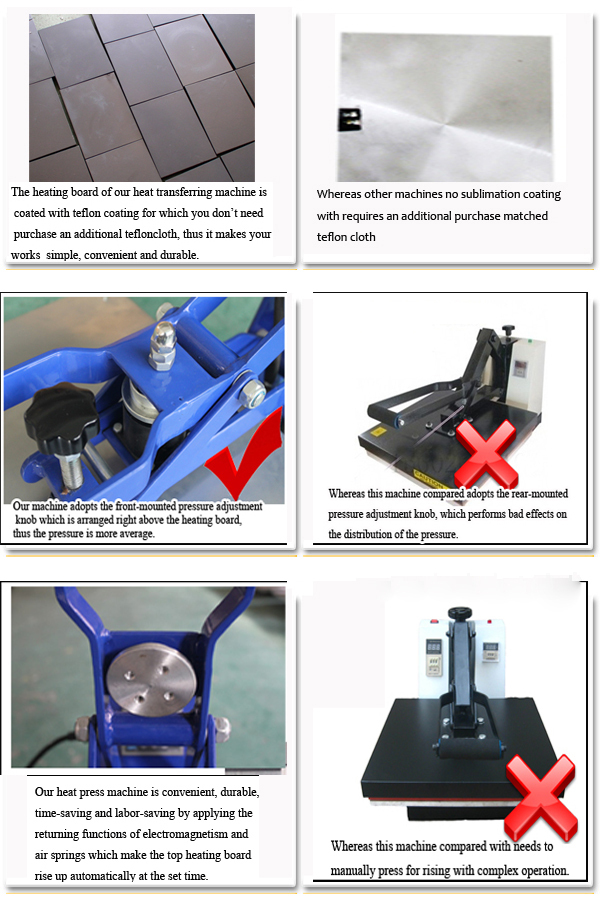 What's Included: • Fully-assembled machine, carton boxed package • Pre-installed teflon-coated element (separate teflon/silicone sheets not required) • Country standar plug • Operating instructions