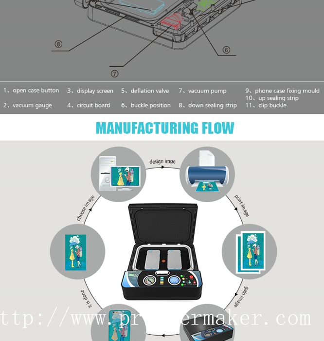 Freesub Sublimation