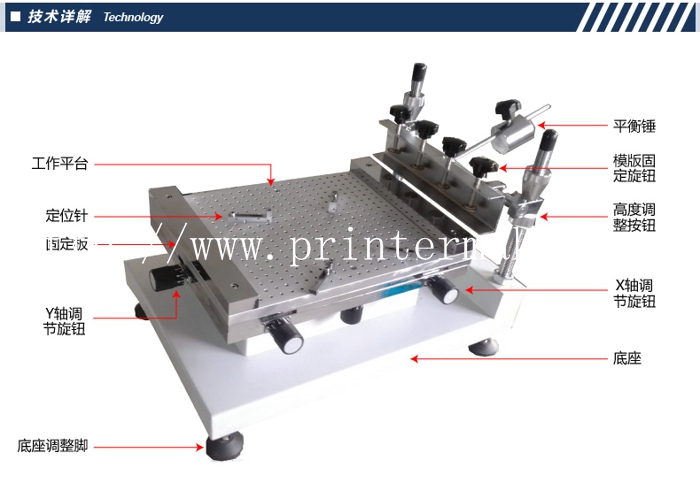 SMT Manual High Precision Screen Printing Machine