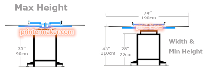 6 Color 6 Station Press Printer